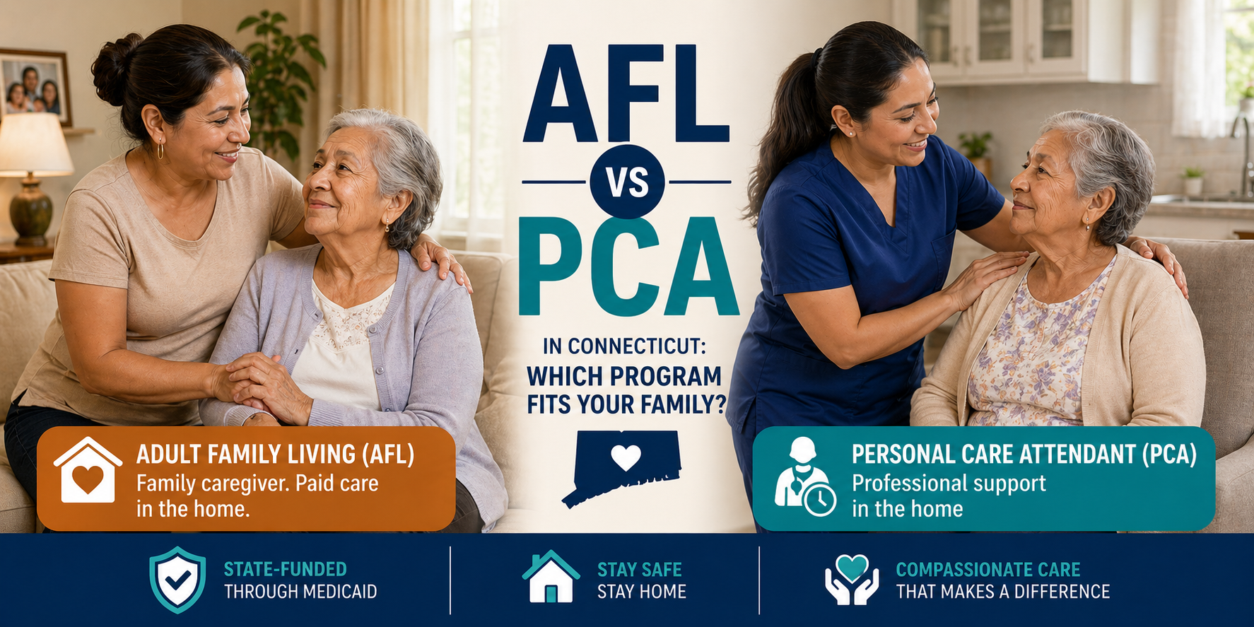 Adult Family Living vs Personal Care Attendant in Connecticut